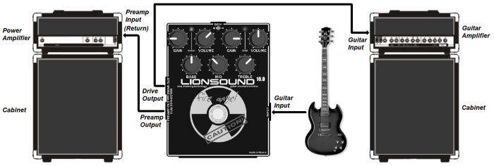 lionsound16